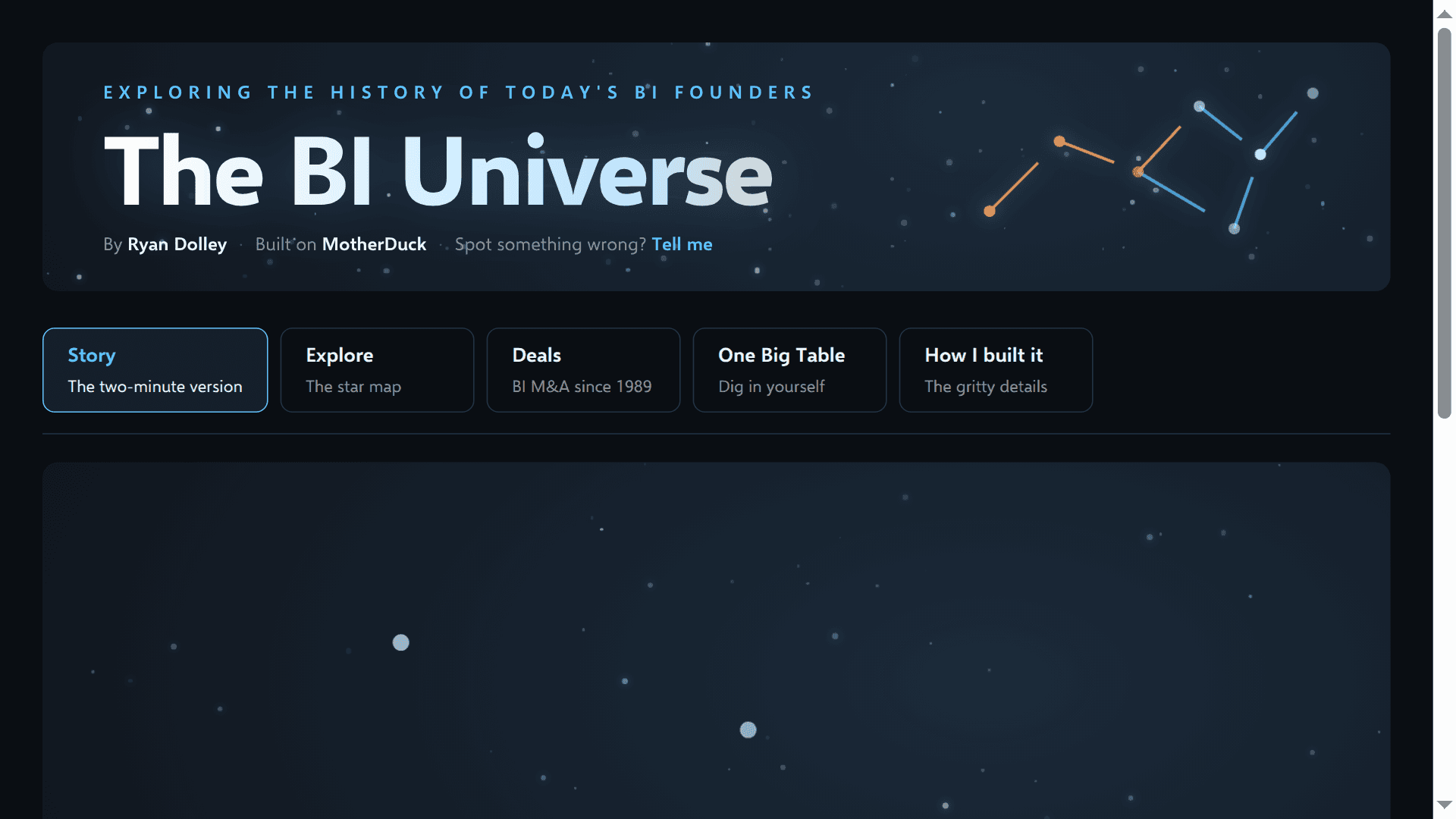 Screenshot of The BI Universe