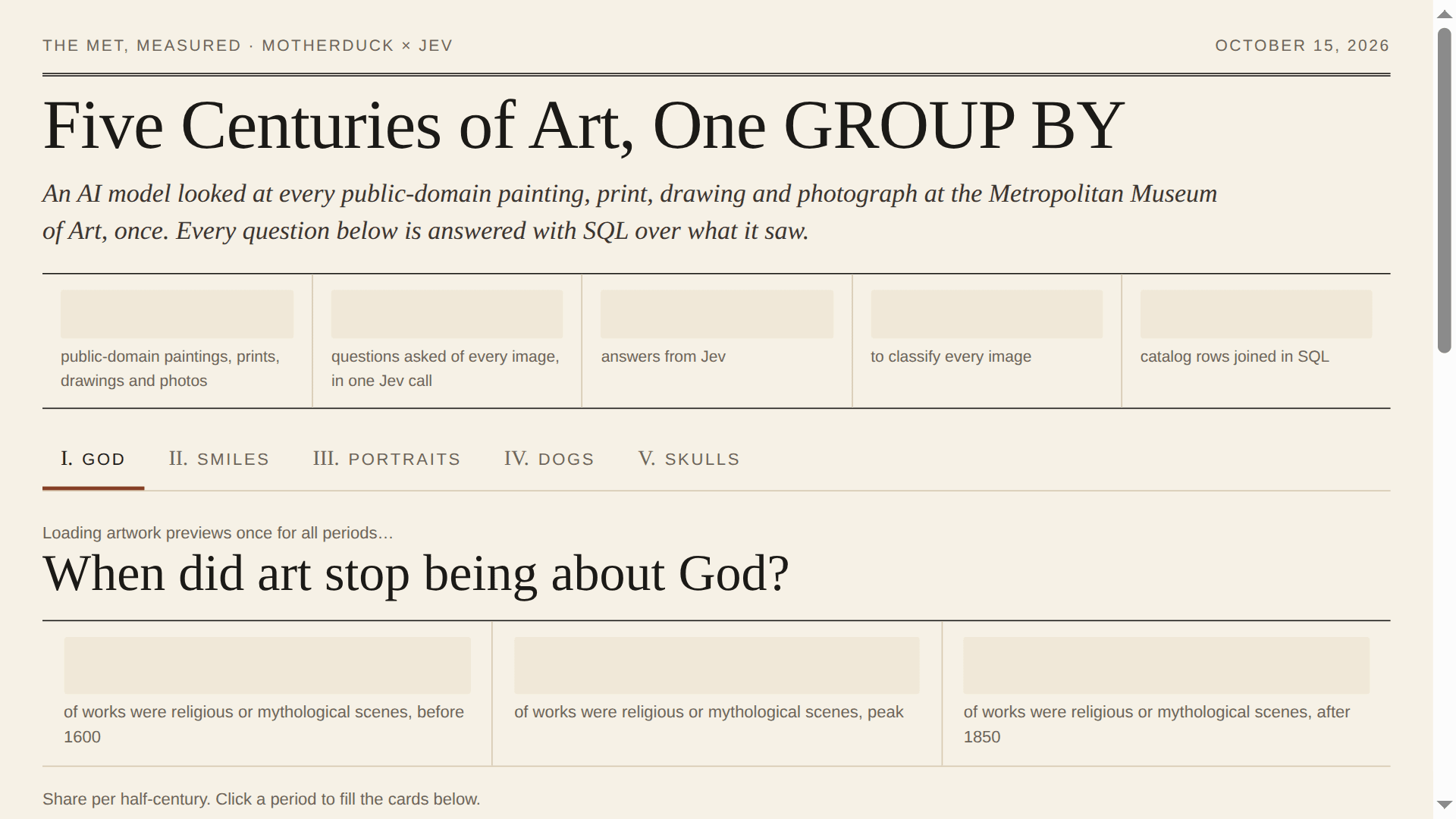 The Met, Measured: Five Centuries of Art, One GROUP BY