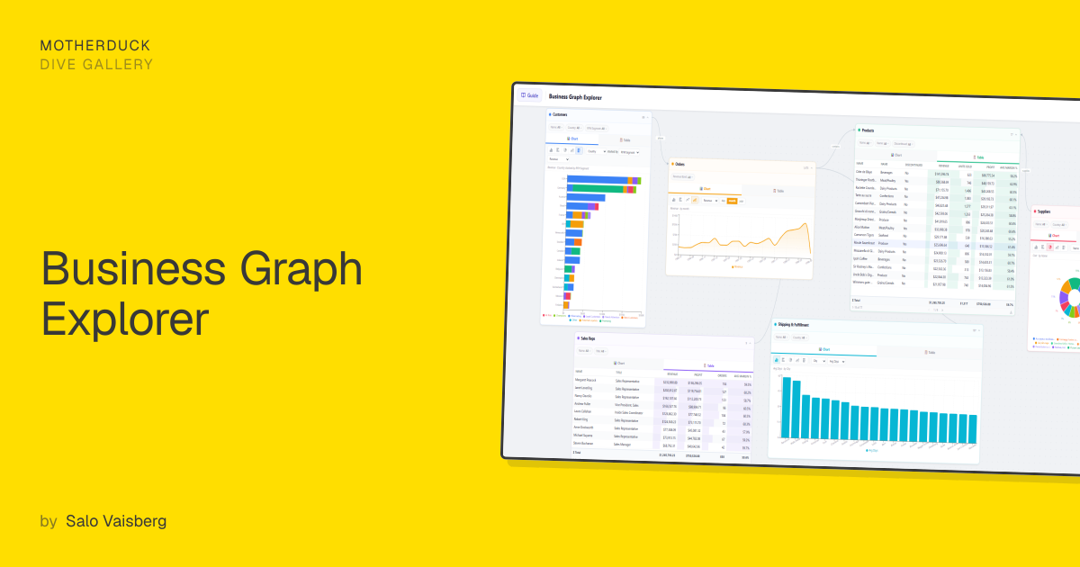 Business Graph Explorer Dive