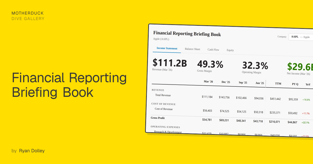 Financial Reporting Briefing Book Dive