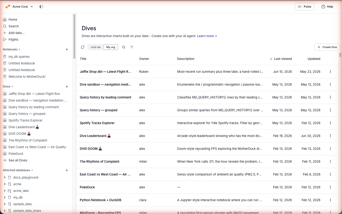 Dives list page
